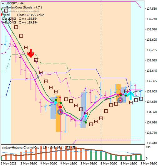 Click to Enlarge

Name: USDJPY.rH4.png
Size: 12 KB
