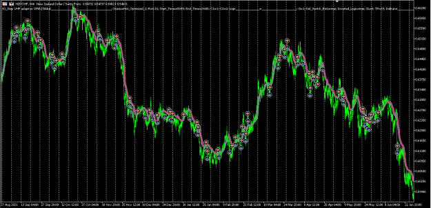 Click to Enlarge

Name: NZDCHF_H4.png
Size: 25 KB