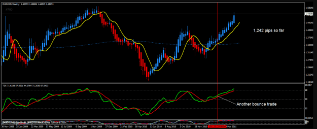 Click to Enlarge

Name: Big E #700 Weekly trade.png
Size: 58 KB