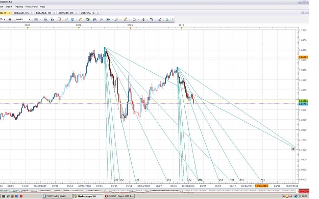 Click to Enlarge

Name: Weekly EURUSD.jpg
Size: 156 KB