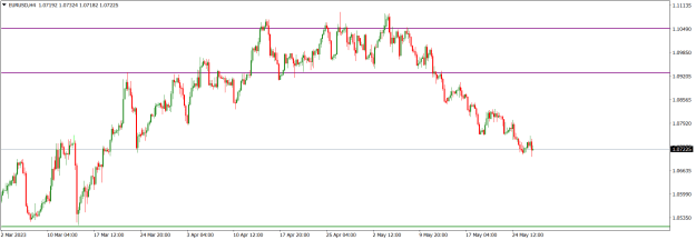 Click to Enlarge

Name: EURUSDH4.png
Size: 14 KB