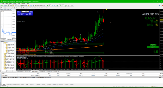 Click to Enlarge

Name: 01 AUDUSD 2023-05-28 184035 sell entry.png
Size: 69 KB
