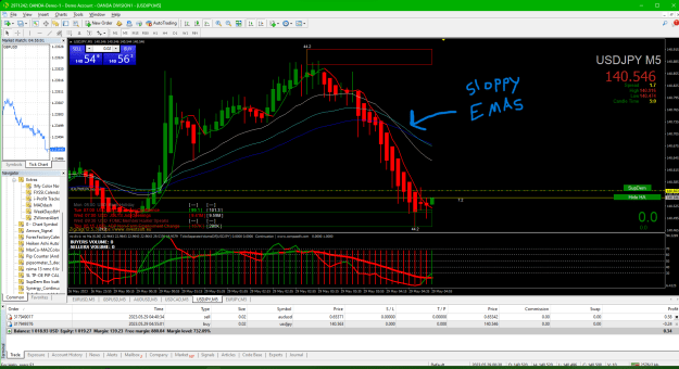 Click to Enlarge

Name: 02 USDJPY 2023-05-28 185502 buy entry.png
Size: 77 KB