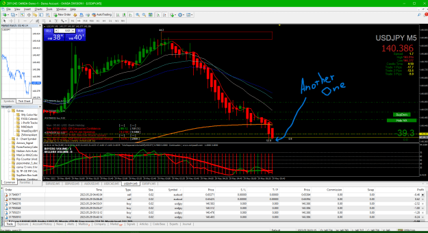 Click to Enlarge

Name: 02d USDJPY 2023-05-28 194014 4th buy entry.png
Size: 82 KB