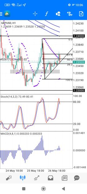 Click to Enlarge

Name: Screenshot_2023-05-29-10-06-32-955_net.metaquotes.metatrader4.jpg
Size: 716 KB