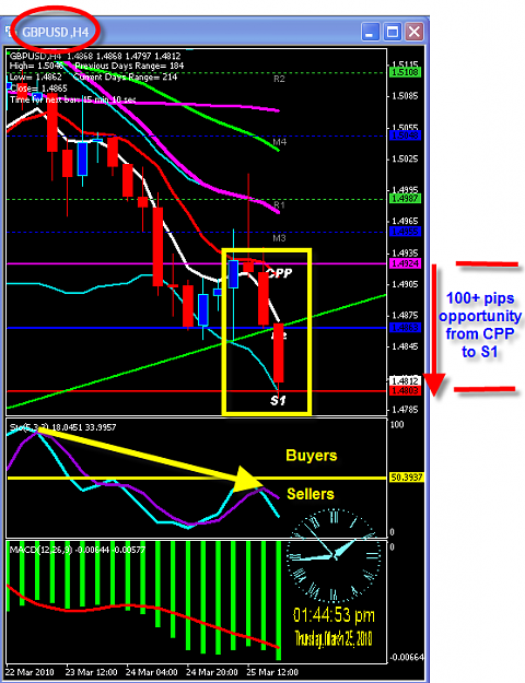 Click to Enlarge

Name: THURSDAY CHART.png
Size: 44 KB
