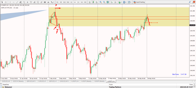 Click to Enlarge

Name: EUR JPY WEEK BUTTERFLY SZ DP AP OB 1H SSR 4H QM   PTZ.png
Size: 34 KB