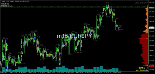 Click to Enlarge

Name: EURJPYM15.png
Size: 41 KB