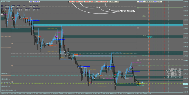 Click to Enlarge

Name: Typical PIVOT Weekly.png
Size: 53 KB