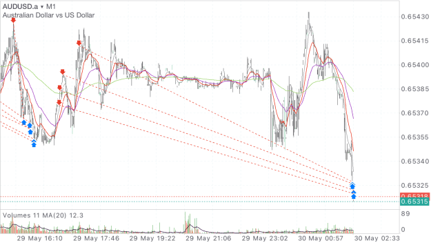Click to Enlarge

Name: 0670AA01-71DE-41EA-9068-B5D5F56110D3.png
Size: 164 KB