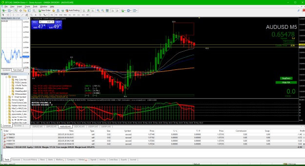 Click to Enlarge

Name: 02 AUDUSD 2023-05-29 191727 exit 20 EMA 3.1 pips.png
Size: 70 KB