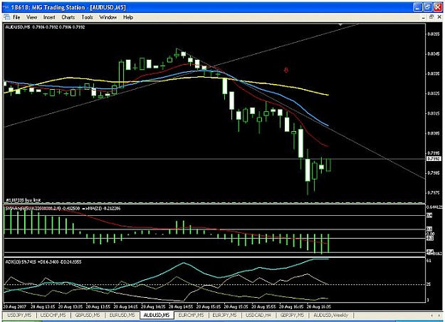 Click to Enlarge

Name: aud.jpg
Size: 62 KB