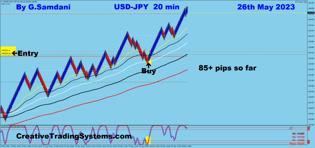 Click to Enlarge

Name: 6 UJ 20 min 05-26-23 Trade.png
Size: 39 KB