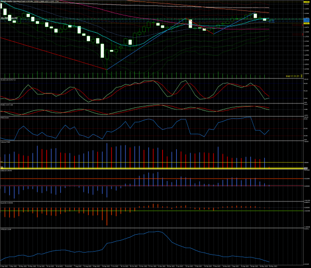Click to Enlarge

Name: gbpusd-w1-raw-trading-ltd.png
Size: 65 KB