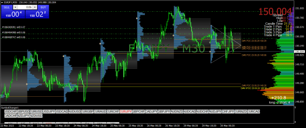 Click to Enlarge

Name: EURJPYM30.png
Size: 39 KB