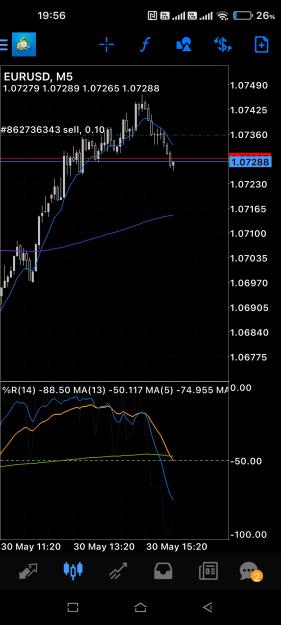 Click to Enlarge

Name: Screenshot_2023-05-30-19-56-37-349_net.metaquotes.metatrader4.jpg
Size: 514 KB