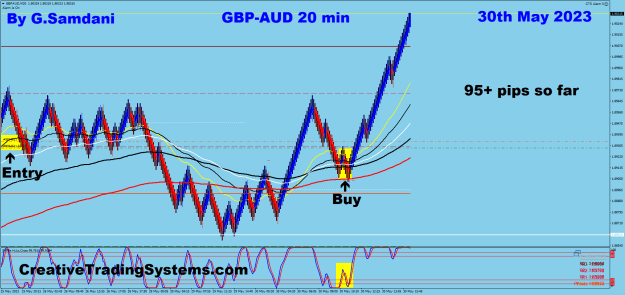 Click to Enlarge

Name: 1 GA 20 min 05-30-23 Trade.png
Size: 42 KB