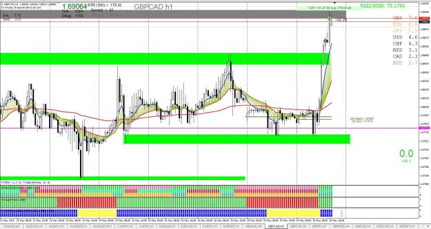 Click to Enlarge

Name: GBPCAD 2 H1 05.30.jpg
Size: 361 KB