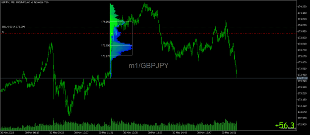 Click to Enlarge

Name: GBPJPYM1.png
Size: 21 KB