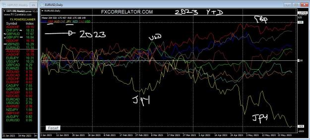 Click to Enlarge

Name: forex Diary 2023.JPG
Size: 151 KB