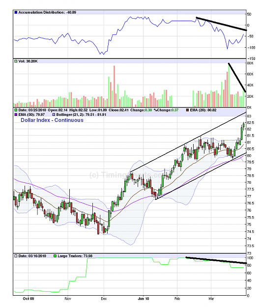 Click to Enlarge

Name: getchart.php.png
Size: 75 KB