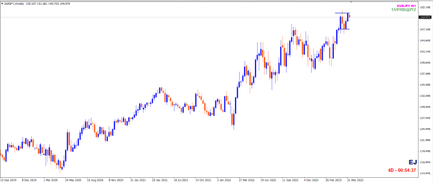 Click to Enlarge

Name: EUR JPY SSR SND AP WK DP PTZ.png
Size: 17 KB