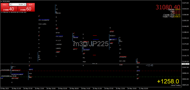 Click to Enlarge

Name: JP225M30.png
Size: 27 KB