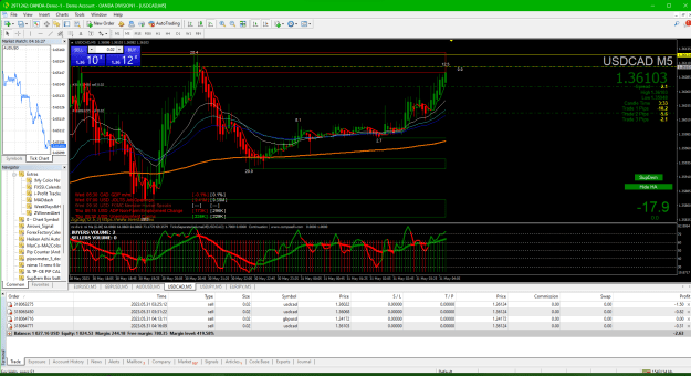 Click to Enlarge

Name: 2023-05-30 181631_03c USDCAD 3rd sell entry.png
Size: 80 KB