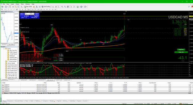 Click to Enlarge

Name: 2023-05-30 183133_03d USDCAD 4th sell enntry.png
Size: 79 KB