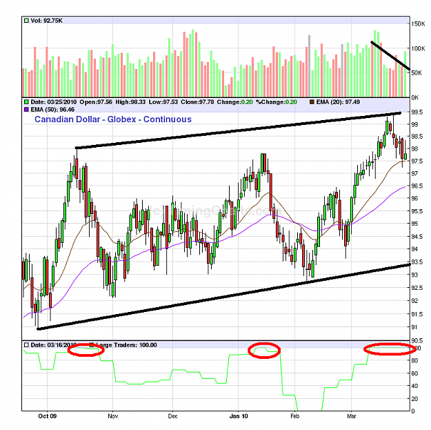 Click to Enlarge

Name: getchart.php.png
Size: 53 KB