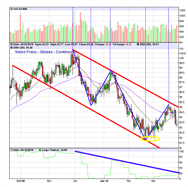 Click to Enlarge

Name: getchart.php.png
Size: 58 KB