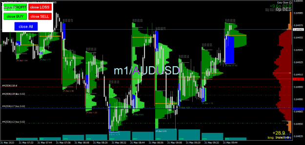 Click to Enlarge

Name: AUDUSDM1.png
Size: 30 KB