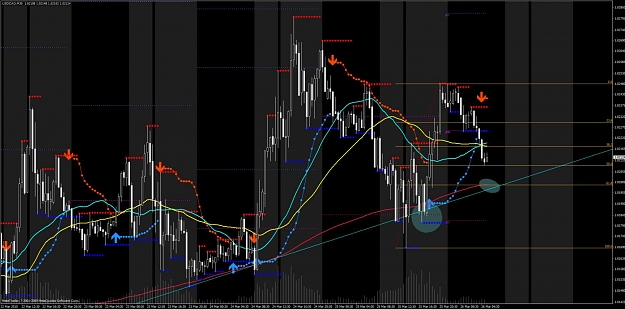 Click to Enlarge

Name: chart.jpg
Size: 123 KB