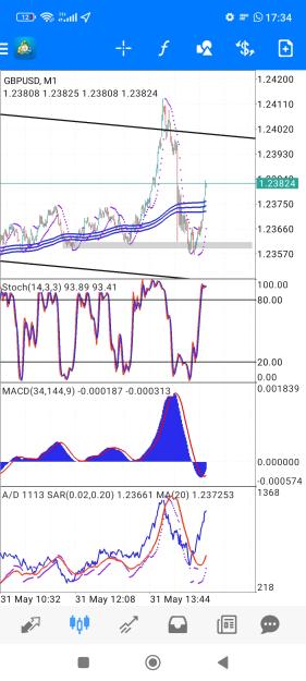 Click to Enlarge

Name: Screenshot_2023-05-31-17-34-15-296_net.metaquotes.metatrader4.jpg
Size: 751 KB