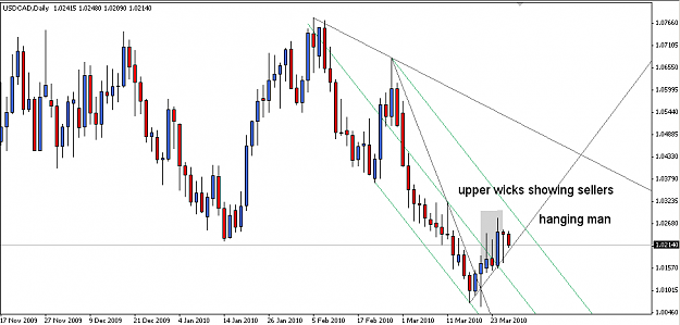 Click to Enlarge

Name: USDCAD 100326 D1.PNG
Size: 27 KB
