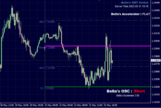 Click to Enlarge

Name: GBPUSD_03.png
Size: 11 KB