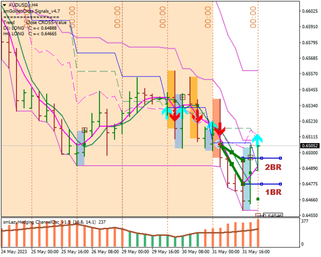 Click to Enlarge

Name: AUDUSD.rH4-2.png
Size: 17 KB
