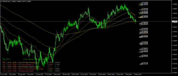 Click to Enlarge

Name: EURUSDDaily.png
Size: 31 KB