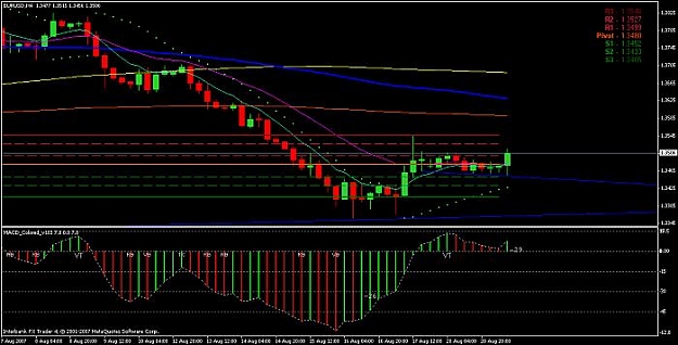 Click to Enlarge

Name: euro weekly.jpg
Size: 48 KB
