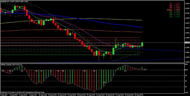 Click to Enlarge

Name: euro weekly.jpg
Size: 48 KB