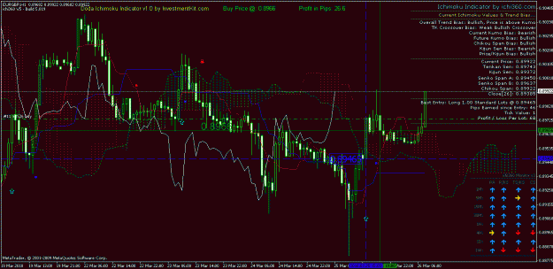 Click to Enlarge

Name: eurgbp.gif
Size: 38 KB