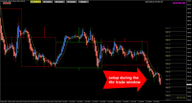 Click to Enlarge

Name: XAU Jun01 M5 stat edge entry 1-6-2023 3-05-24 pm.png
Size: 29 KB