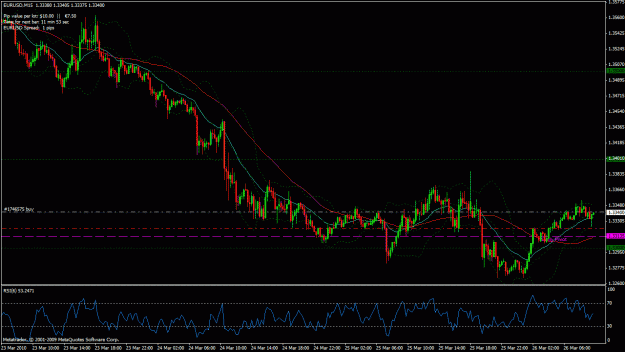 Click to Enlarge

Name: 2010-03-26_eurusd_jo.gif
Size: 33 KB