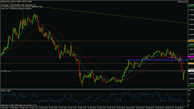 Click to Enlarge

Name: 2010-03-26_gbpusd_jo.gif
Size: 36 KB