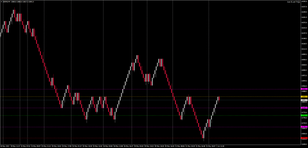 Click to Enlarge

Name: GER40M4 01_06.png
Size: 22 KB