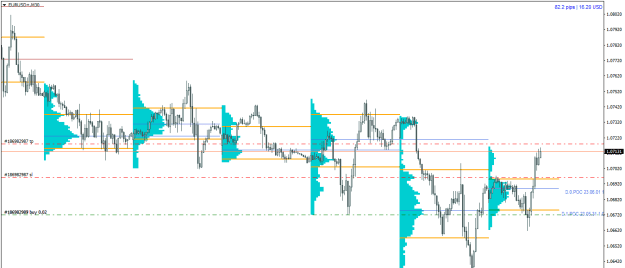 Click to Enlarge

Name: EURUSD+M30.png
Size: 28 KB