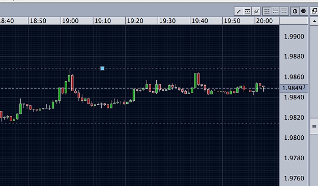 Click to Enlarge

Name: Chart 1.jpg
Size: 233 KB