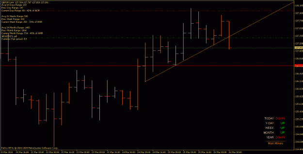 Click to Enlarge

Name: gbpjpy_100326_h4.gif
Size: 16 KB