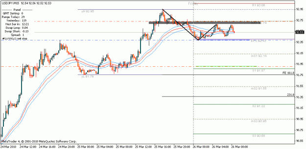Click to Enlarge

Name: chart1.gif
Size: 15 KB