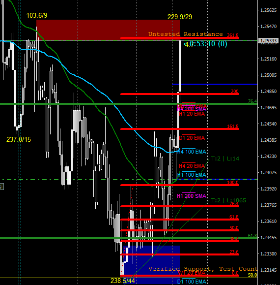 Click to Enlarge

Name: gbpusd.png
Size: 16 KB